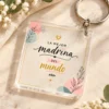 Llavero de Metacrilato Personalizado